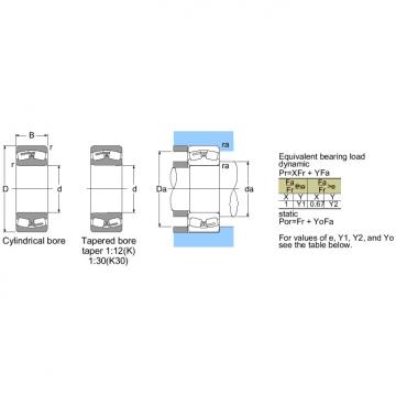 23024BKD1 NTN SPHERICAL ROLLER NTN JAPAN BEARING