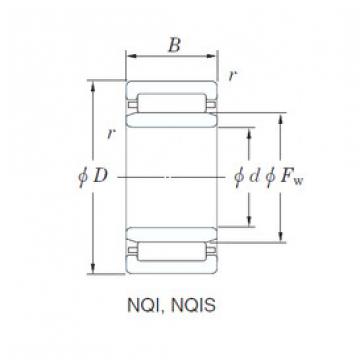 Подшипник NQI35/20 KOYO