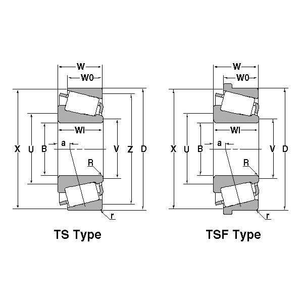 33269/33462B NTN SPHERICAL ROLLER NTN JAPAN BEARING #5 image