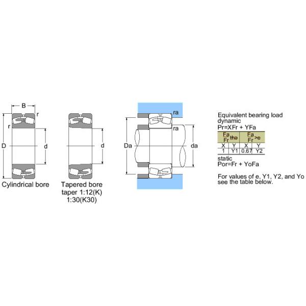 23040BK NTN SPHERICAL ROLLER NTN JAPAN BEARING #5 image