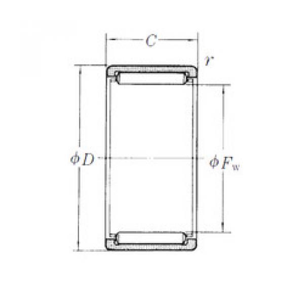 Подшипник RLM101716-1 NSK #1 image