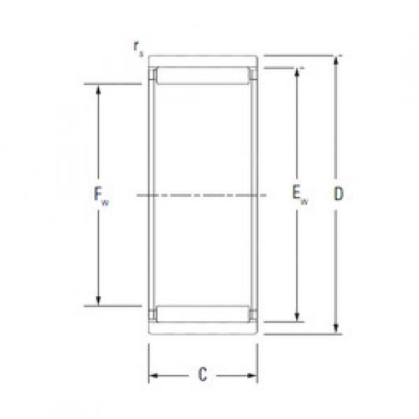 Подшипник RNAO35X45X17 KOYO #1 image