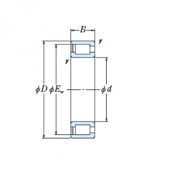 Bearing NCF18/500V #1 image