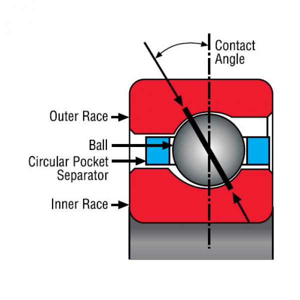 Bearing SF055CP0 #2 image