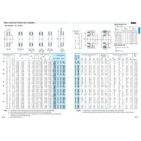 Bearing 6005 single row deep groove ball, 25-47-12 mm (choose type, tier, pack) #5 image